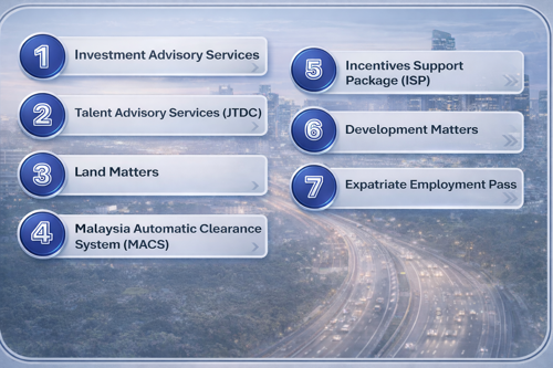 7 IMFC-J Services